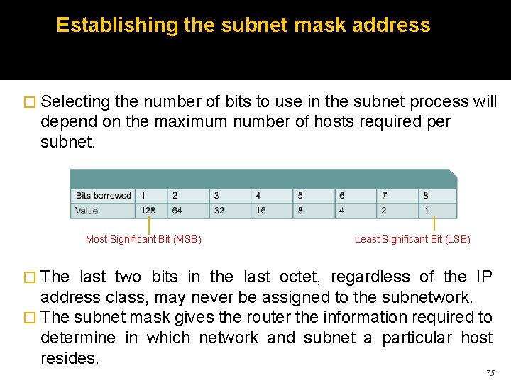 Establishing the subnet mask address � Selecting the number of bits to use in