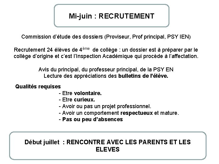 Mi-juin : RECRUTEMENT Commission d’étude des dossiers (Proviseur, Prof principal, PSY IEN) Recrutement 24