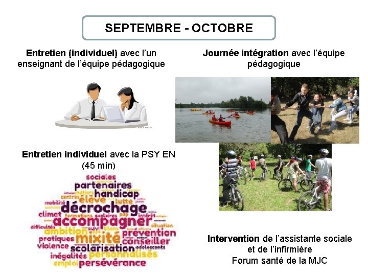 SEPTEMBRE - OCTOBRE Entretien (individuel) avec l’un enseignant de l’équipe pédagogique Journée intégration avec