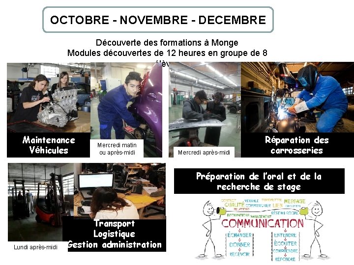 OCTOBRE - NOVEMBRE - DECEMBRE Découverte des formations à Monge Modules découvertes de 12