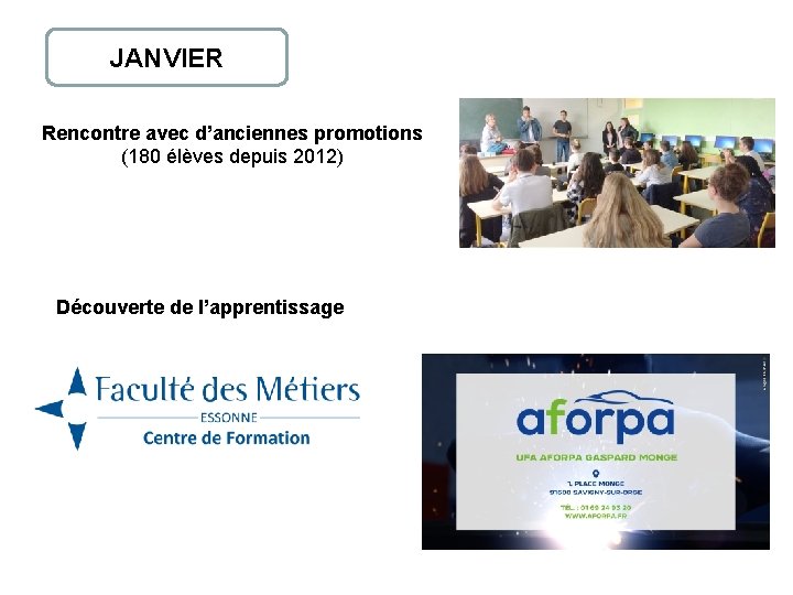 JANVIER Rencontre avec d’anciennes promotions (180 élèves depuis 2012) Découverte de l’apprentissage 