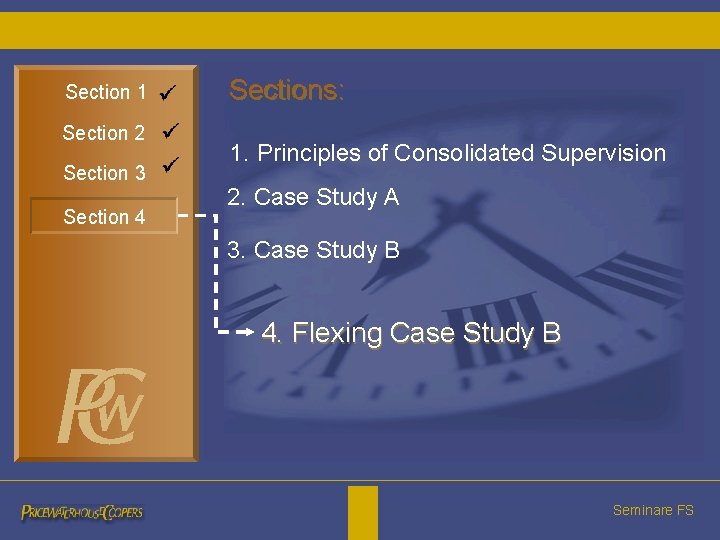 Section 1 Section 2 Section 3 Section 4 Sections: 1. Principles of Consolidated Supervision Section 1 Section 2 Section 3 Section 4 Sections: 1. Principles of Consolidated Supervision