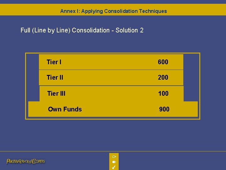 Annex I: Applying Consolidation Techniques Full (Line by Line) Consolidation - Solution 2 Tier Annex I: Applying Consolidation Techniques Full (Line by Line) Consolidation - Solution 2 Tier