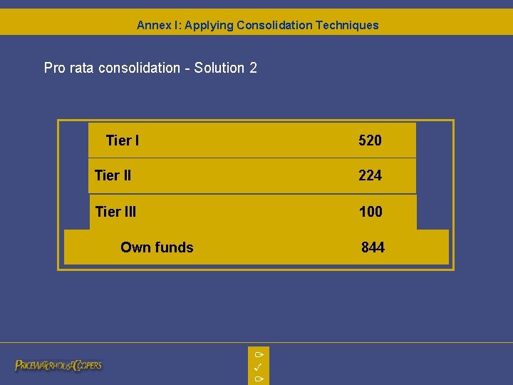 Annex I: Applying Consolidation Techniques Pro rata consolidation - Solution 2 Tier I 520 Annex I: Applying Consolidation Techniques Pro rata consolidation - Solution 2 Tier I 520