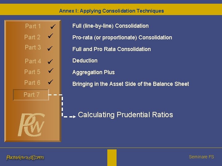 Annex I: Applying Consolidation Techniques Part 1 Full (line-by-line) Consolidation Part 2 Pro-rata (or Annex I: Applying Consolidation Techniques Part 1 Full (line-by-line) Consolidation Part 2 Pro-rata (or