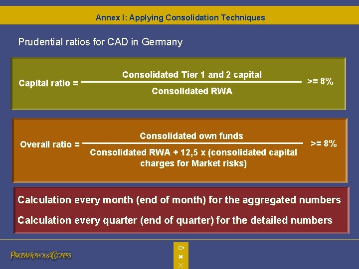 Annex I: Applying Consolidation Techniques Prudential ratios for CAD in Germany Capital ratio = Annex I: Applying Consolidation Techniques Prudential ratios for CAD in Germany Capital ratio =