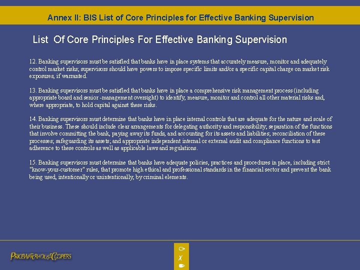 Annex II: BIS List of Core Principles for Effective Banking Supervision List Of Core Annex II: BIS List of Core Principles for Effective Banking Supervision List Of Core