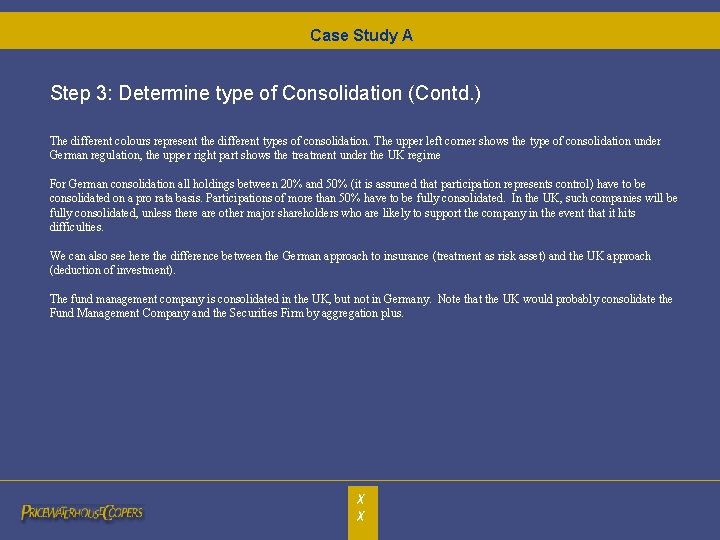 Case Study A Step 3: Determine type of Consolidation (Contd. ) The different colours Case Study A Step 3: Determine type of Consolidation (Contd. ) The different colours