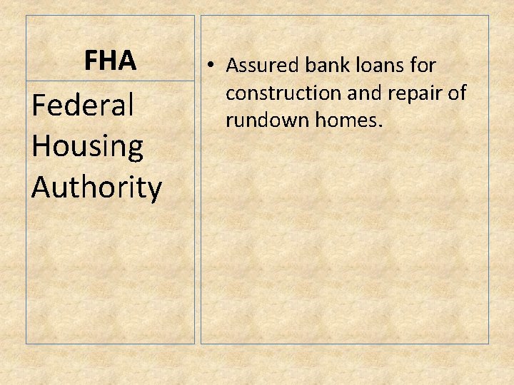 FHA Federal Housing Authority • Assured bank loans for construction and repair of rundown