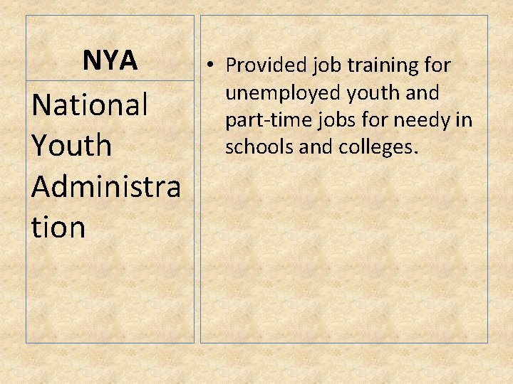 NYA National Youth Administra tion • Provided job training for unemployed youth and part-time