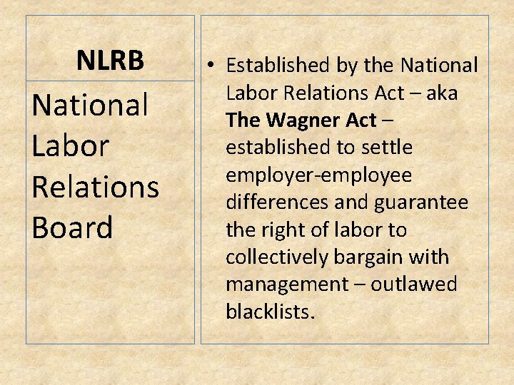 NLRB National Labor Relations Board • Established by the National Labor Relations Act –