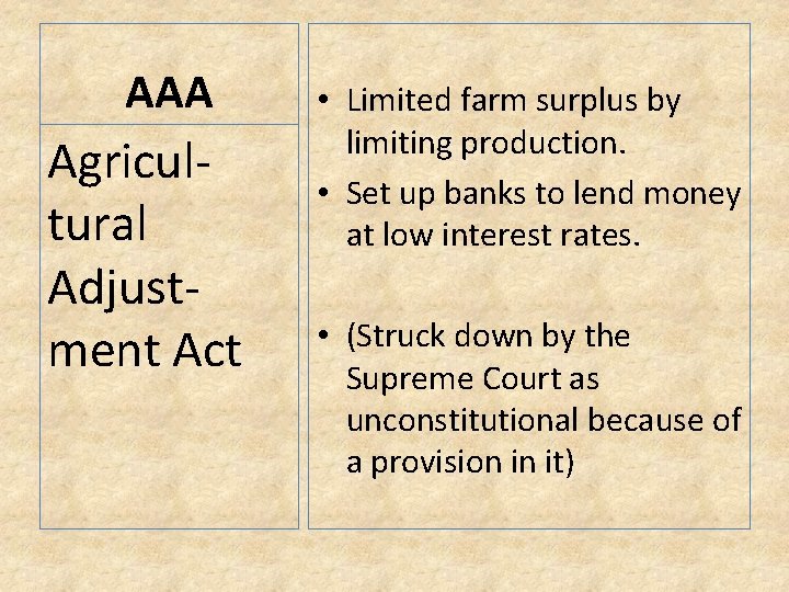 AAA Agricultural Adjustment Act • Limited farm surplus by limiting production. • Set up