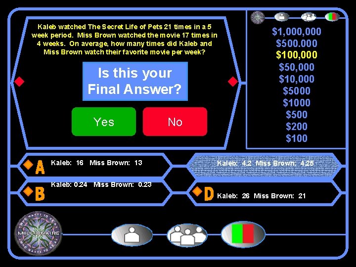 Kaleb watched The Secret Life of Pets 21 times in a 5 week period.