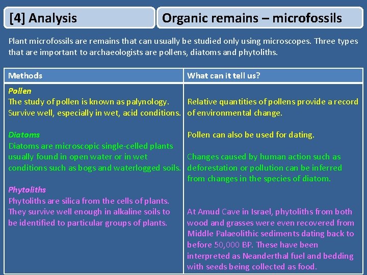 [4] Analysis Organic remains – microfossils Plant microfossils are remains that can usually be