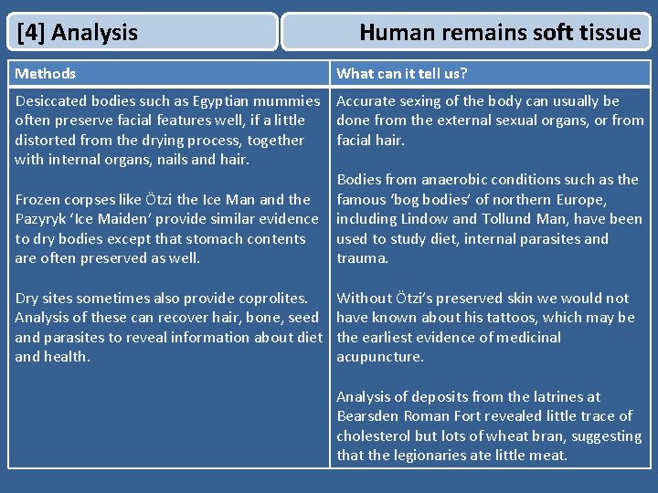 [4] Analysis Human remains soft tissue Methods What can it tell us? Desiccated bodies