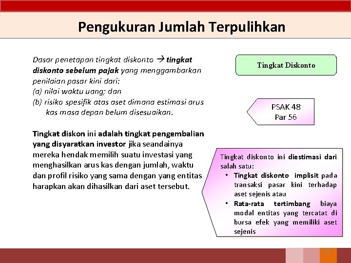 Pengukuran Jumlah Terpulihkan Dasar penetapan tingkat diskonto sebelum pajak yang menggambarkan penilaian pasar kini