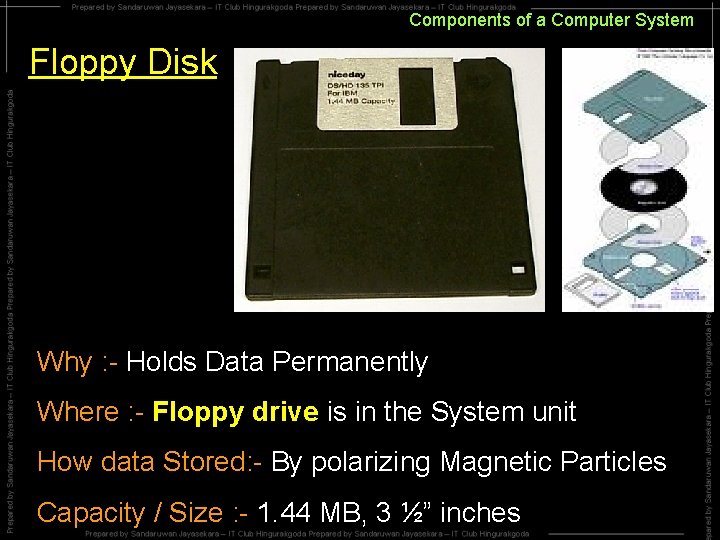 Components of a Computer System Floppy Disk Why : - Holds Data Permanently Where Components of a Computer System Floppy Disk Why : - Holds Data Permanently Where