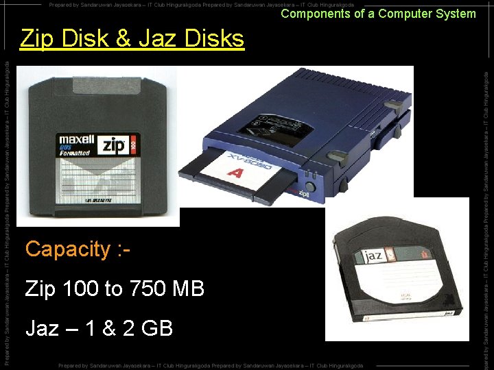 Components of a Computer System Zip Disk & Jaz Disks Capacity : Zip 100 Components of a Computer System Zip Disk & Jaz Disks Capacity : Zip 100