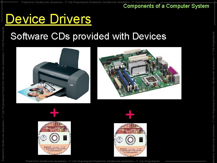 Components of a Computer System Device Drivers Software CDs provided with Devices + + Components of a Computer System Device Drivers Software CDs provided with Devices + +