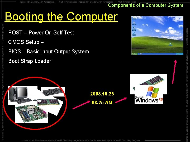 Components of a Computer System Booting the Computer POST – Power On Self Test Components of a Computer System Booting the Computer POST – Power On Self Test