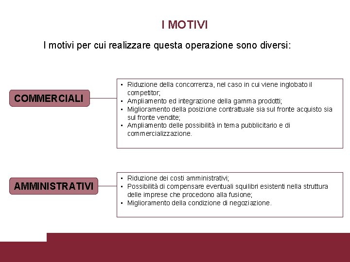 I MOTIVI I motivi per cui realizzare questa operazione sono diversi: COMMERCIALI AMMINISTRATIVI •