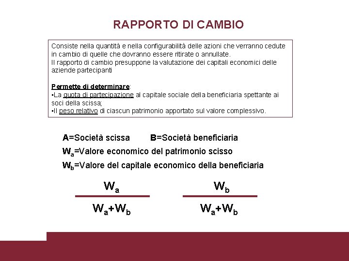 RAPPORTO DI CAMBIO Consiste nella quantità e nella configurabilità delle azioni che verranno cedute