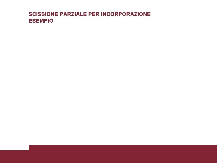 SCISSIONE PARZIALE PER INCORPORAZIONE ESEMPIO Sapienza Università di Roma – Facoltà di Economia –