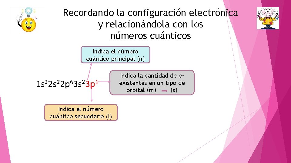 Recordando la configuración electrónica y relacionándola con los números cuánticos Indica el número cuántico