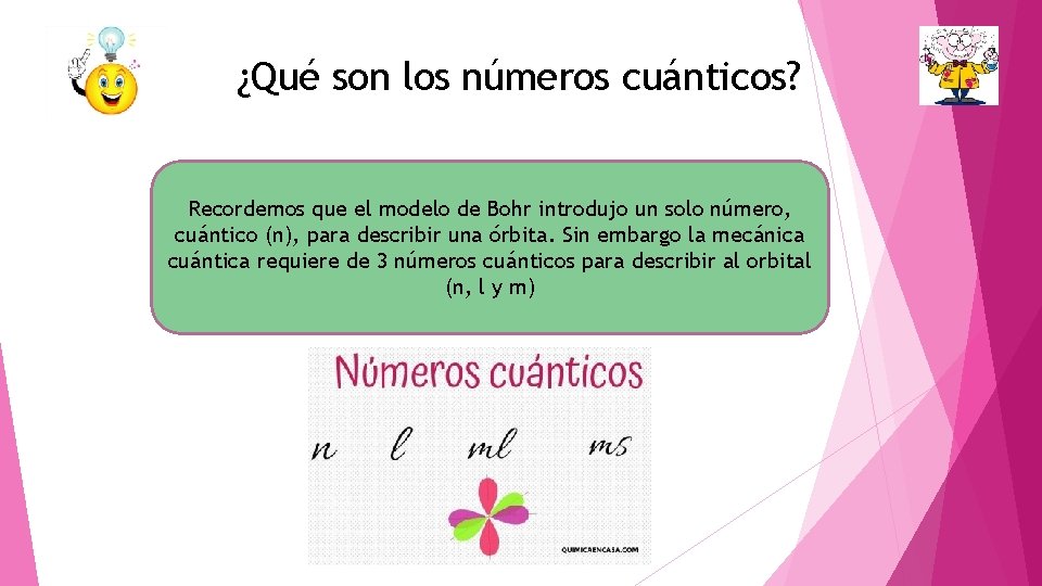 ¿Qué son los números cuánticos? Recordemos que el modelo de Bohr introdujo un solo
