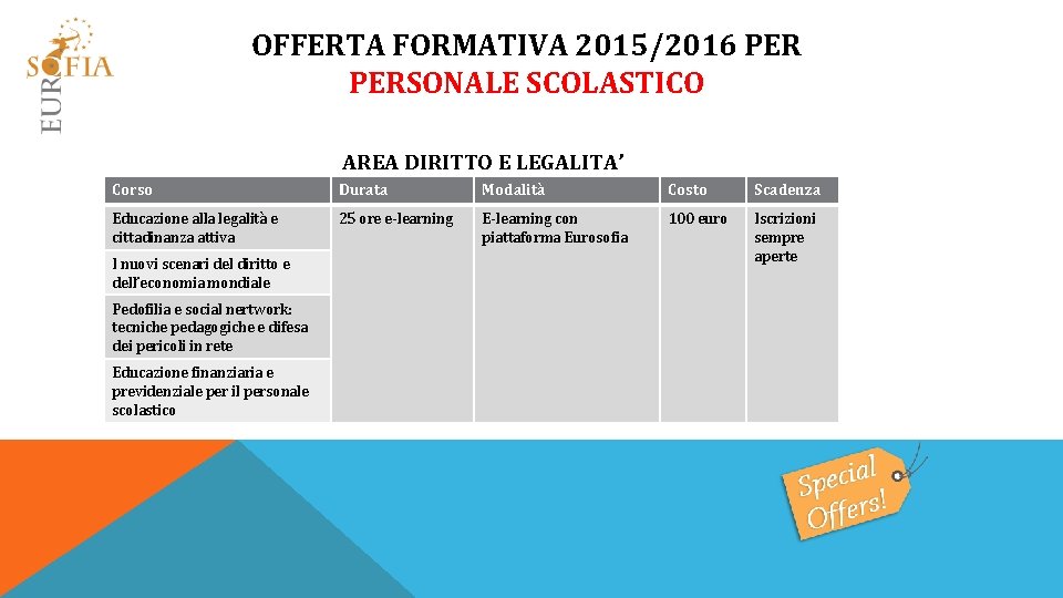 OFFERTA FORMATIVA 2015/2016 PERSONALE SCOLASTICO AREA DIRITTO E LEGALITA’ Corso Durata Modalità Costo Scadenza