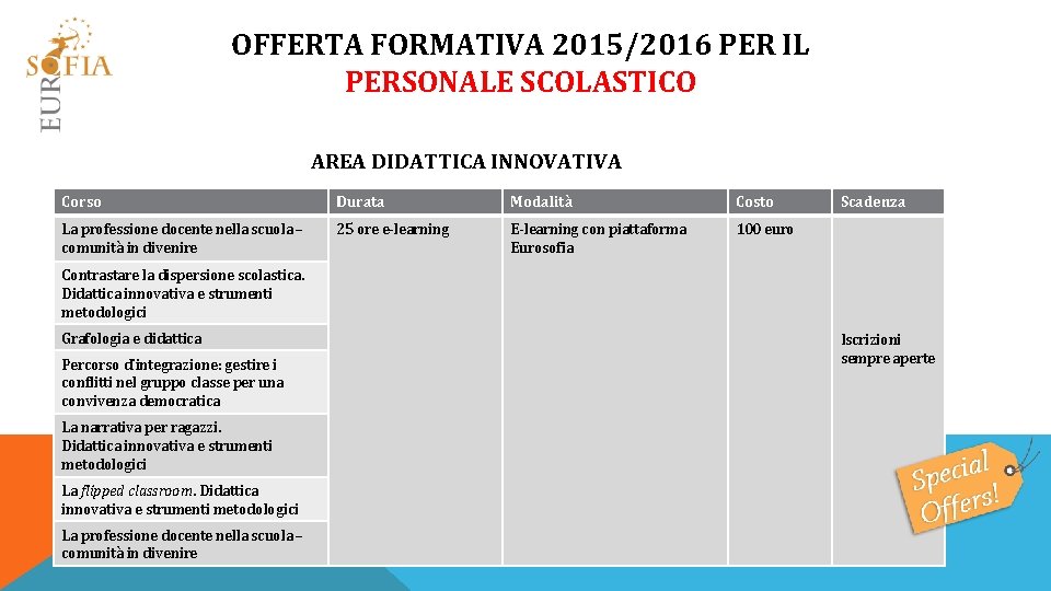 OFFERTA FORMATIVA 2015/2016 PER IL PERSONALE SCOLASTICO AREA DIDATTICA INNOVATIVA Corso Durata Modalità Costo