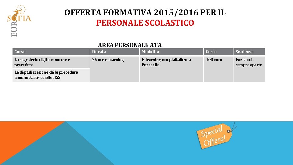 OFFERTA FORMATIVA 2015/2016 PER IL PERSONALE SCOLASTICO AREA PERSONALE ATA Corso Durata Modalità Costo