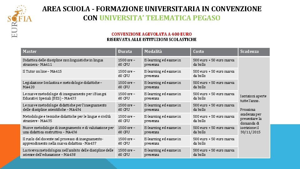 AREA SCUOLA - FORMAZIONE UNIVERSITARIA IN CONVENZIONE CON UNIVERSITA’ TELEMATICA PEGASO CONVENZIONE AGEVOLATA A