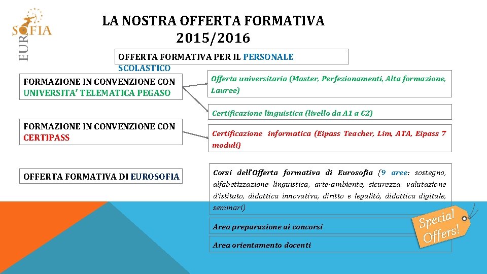 LA NOSTRA OFFERTA FORMATIVA 2015/2016 OFFERTA FORMATIVA PER IL PERSONALE SCOLASTICO FORMAZIONE IN CONVENZIONE