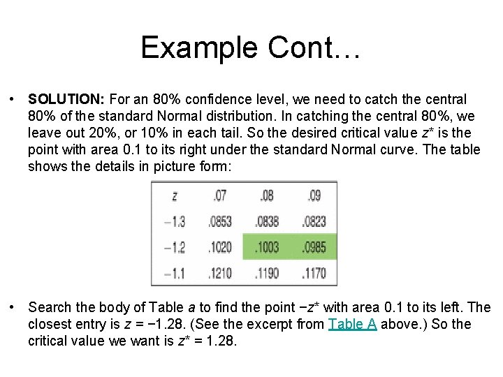 Example Cont… • SOLUTION: For an 80% confidence level, we need to catch the