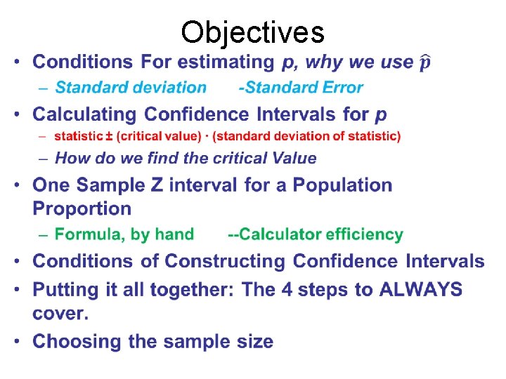 Objectives • 