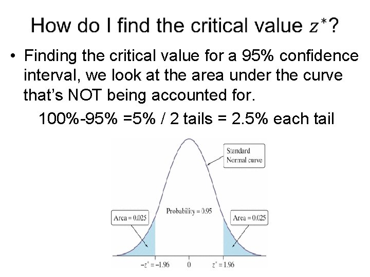  • Finding the critical value for a 95% confidence interval, we look at