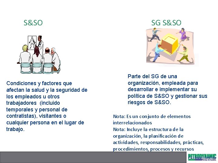 S&SO Condiciones y factores que afectan la salud y la seguridad de los empleados