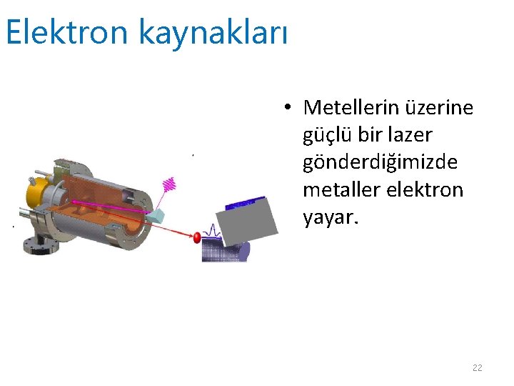 Elektron kaynakları • Metellerin üzerine güçlü bir lazer gönderdiğimizde metaller elektron yayar. 22 