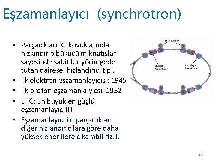 Eşzamanlayıcı (synchrotron) • Parçacıkları RF kovuklarında hızlandırıp bükücü mıknatıslar sayesinde sabit bir yörüngede tutan