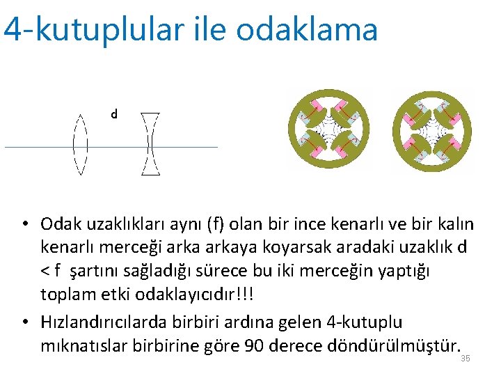 4 -kutuplular ile odaklama d • Odak uzaklıkları aynı (f) olan bir ince kenarlı