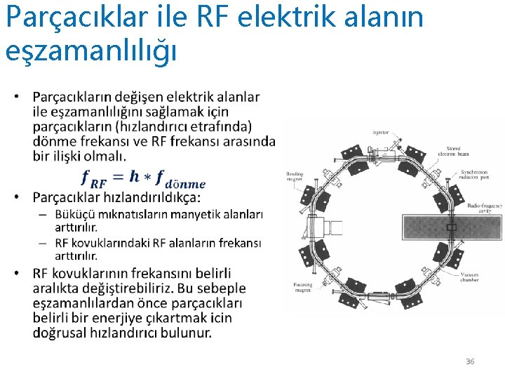 Parçacıklar ile RF elektrik alanın eşzamanlılığı • 36 