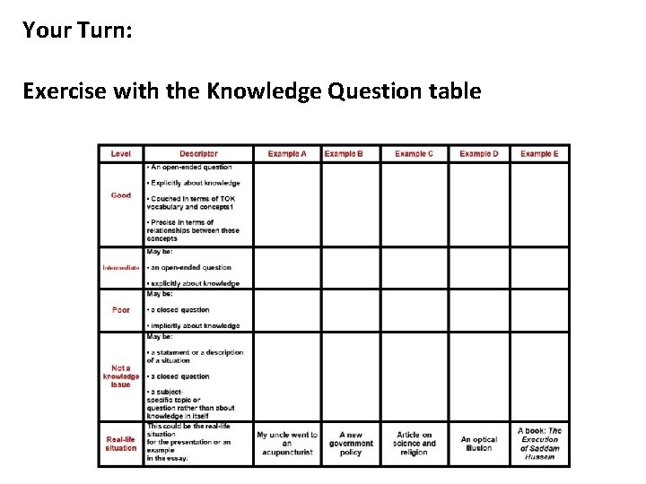 Your Turn: Exercise with the Knowledge Question table 