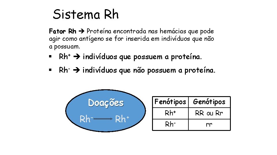 Sistema Rh Fator Rh Proteína encontrada nas hemácias que pode agir como antígeno se