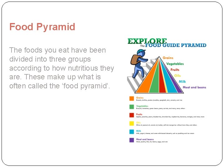Food Pyramid The foods you eat have been divided into three groups according to