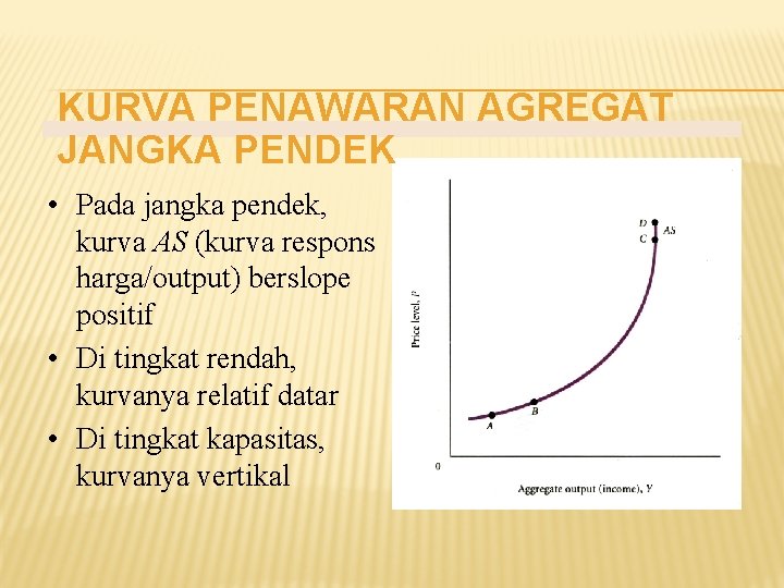 KURVA PENAWARAN AGREGAT JANGKA PENDEK • Pada jangka pendek, kurva AS (kurva respons harga/output)