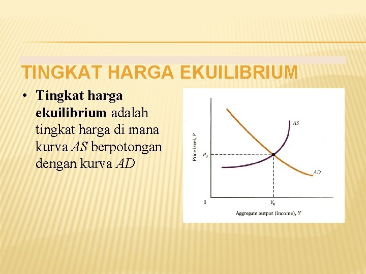 TINGKAT HARGA EKUILIBRIUM • Tingkat harga ekuilibrium adalah tingkat harga di mana kurva AS