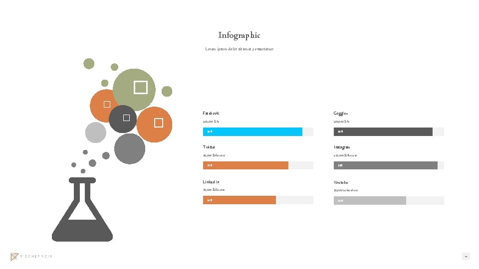 Infographic Lorem ipsum dolor sit amet, consectetuer � � Facebook Goggle+ 100, 000 Like