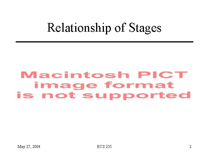 Relationship of Stages May 27, 2004 ECS 235 2 
