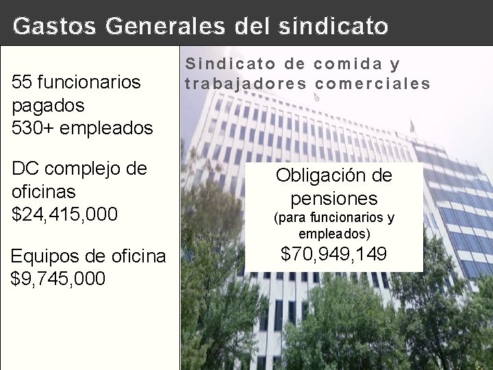 Gastos Generales del sindicato 55 funcionarios pagados 530+ empleados DC complejo de oficinas $24,